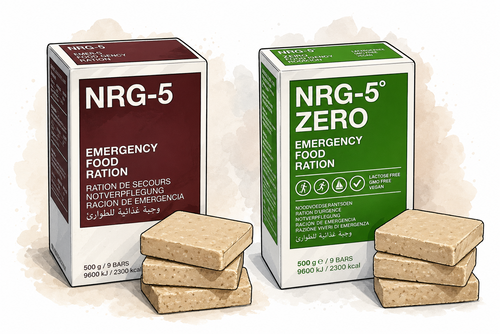 NRG-5 en NRG-5 Zero noodrantsoen repen