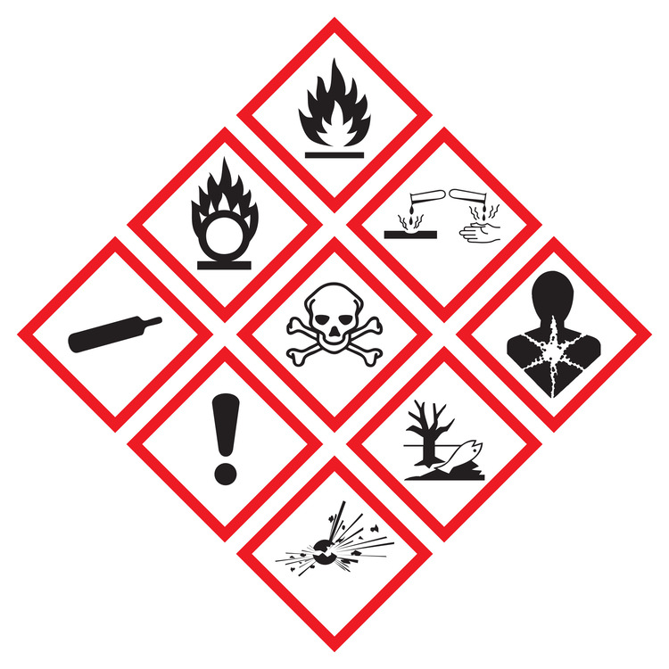 Gevarenpictogrammen, chemische stoffenclassificatie