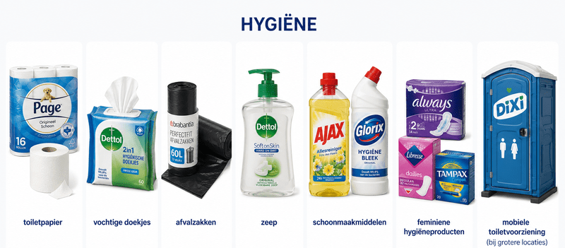 Hygiëneproducten voor bedrijfsnoodpakketten en een mobiele toiletvoorziening
