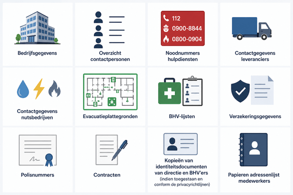 Procedures en bedrijfsgegevens voor noodsituaties bij bedrijven