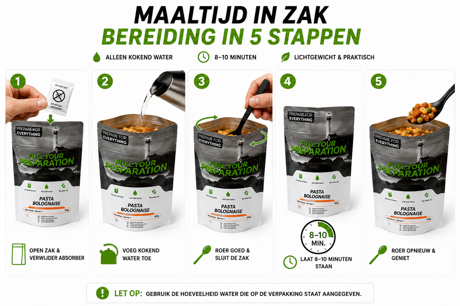 Uitleg bereiding noodrantsoen van Fuel Your Preparation in zak
